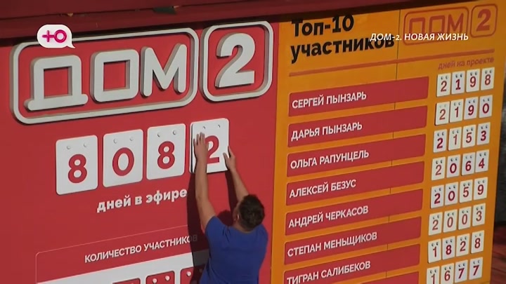 дом 2 смотреть онлайн - день 8082 - эфир 14.10.2026 - Любовь в сити