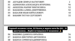 Анастасия Балтер: Я не согласна с результатам 52 балла